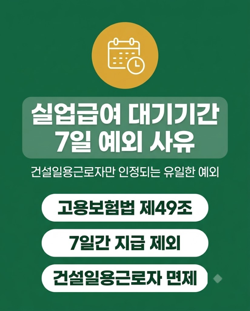 실업급여 대기기간 7일 예외 사유 및 지급 조건 총정리