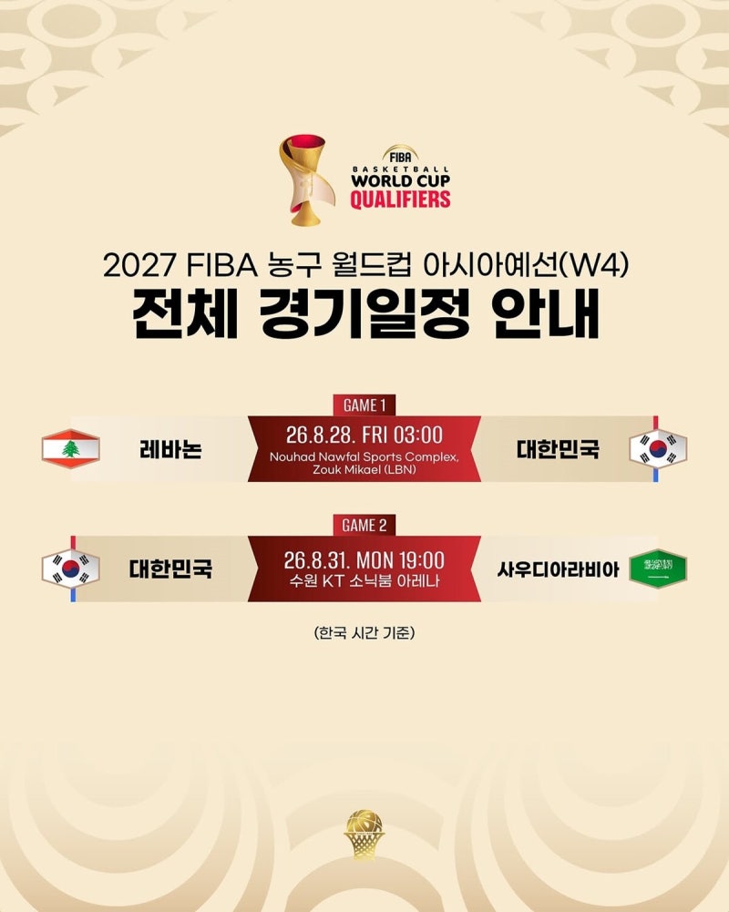2027년 세계 남자 농구 월드컵 아시아 예선 2라운드, 8월 28일 경기 일정, 예상 분석, 레바논 한....