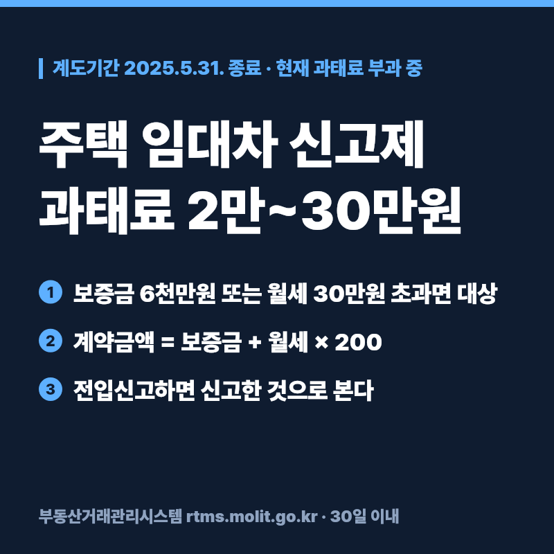 주택 임대차 신고제 과태료 기준과 부동산거래관리시스템 신고 방법