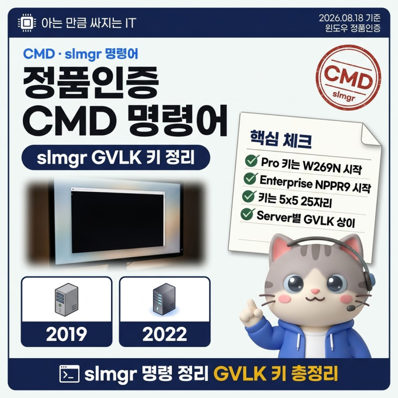 윈도우정품인증CMD slmgr 명령어와 GVLK 키 정리