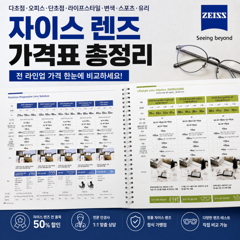자이스렌즈 가격표 총정리｜다초점·단초점·드라이브세이프 가격까지
