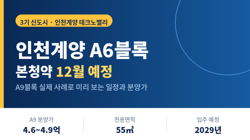 3기 신도시 인천계양 테크노밸리 A6블록, 입지·교통 계획과 예상 분양가 4억원대 정리