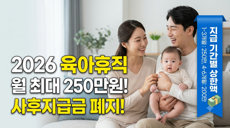 2026 육아휴직 급여 인상 상한액 및 실수령액 모의계산 총정리