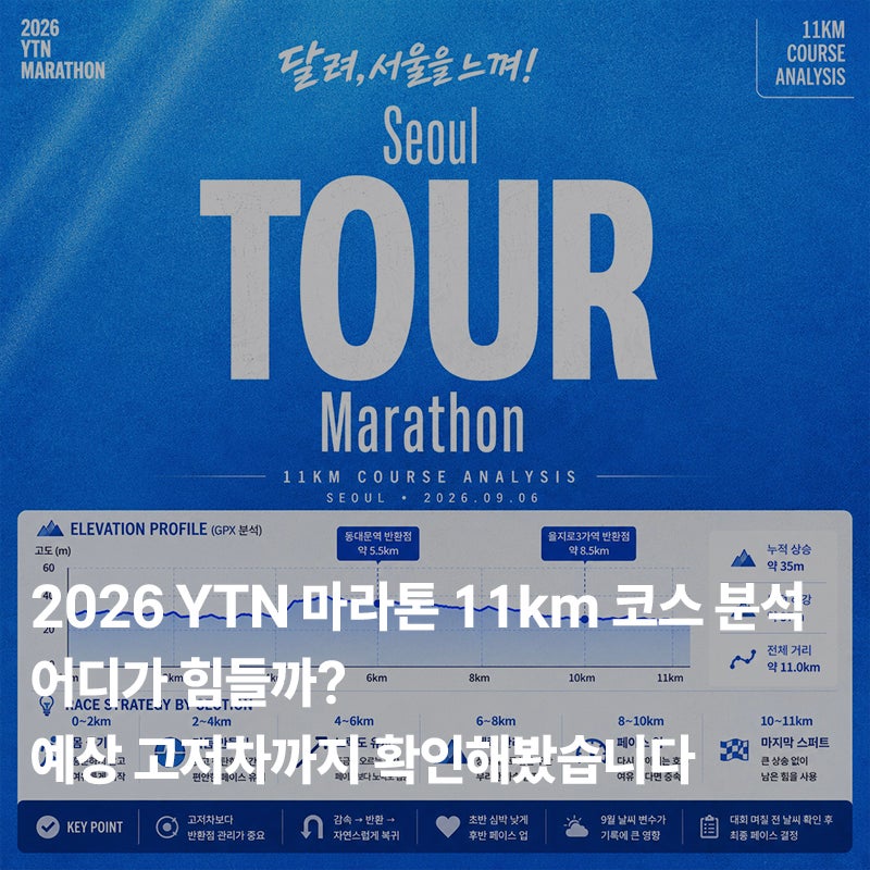 2026 YTN 마라톤 11km 코스 분석 / 어디가 힘들까? 예상 고저차까지 확인해봤습니다
