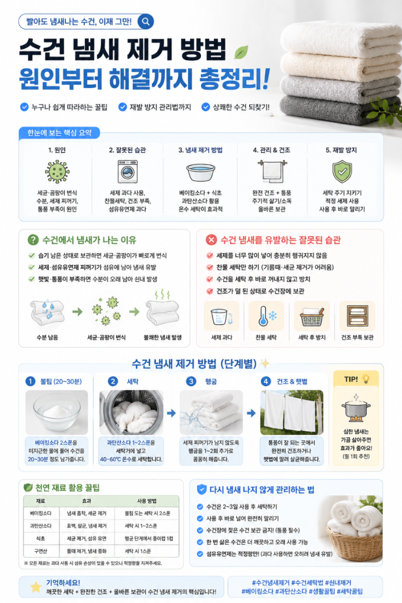 수건 냄새 제거 방법｜빨아도 냄새 나는 수건 쉰내 없애는 법
