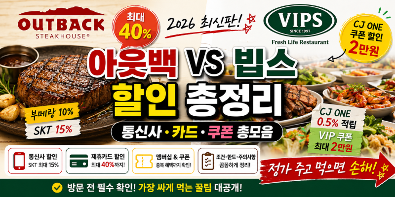 2026 아웃백·빕스 할인 총정리｜통신사·제휴카드·멤버십 가장 싸게 먹는 법