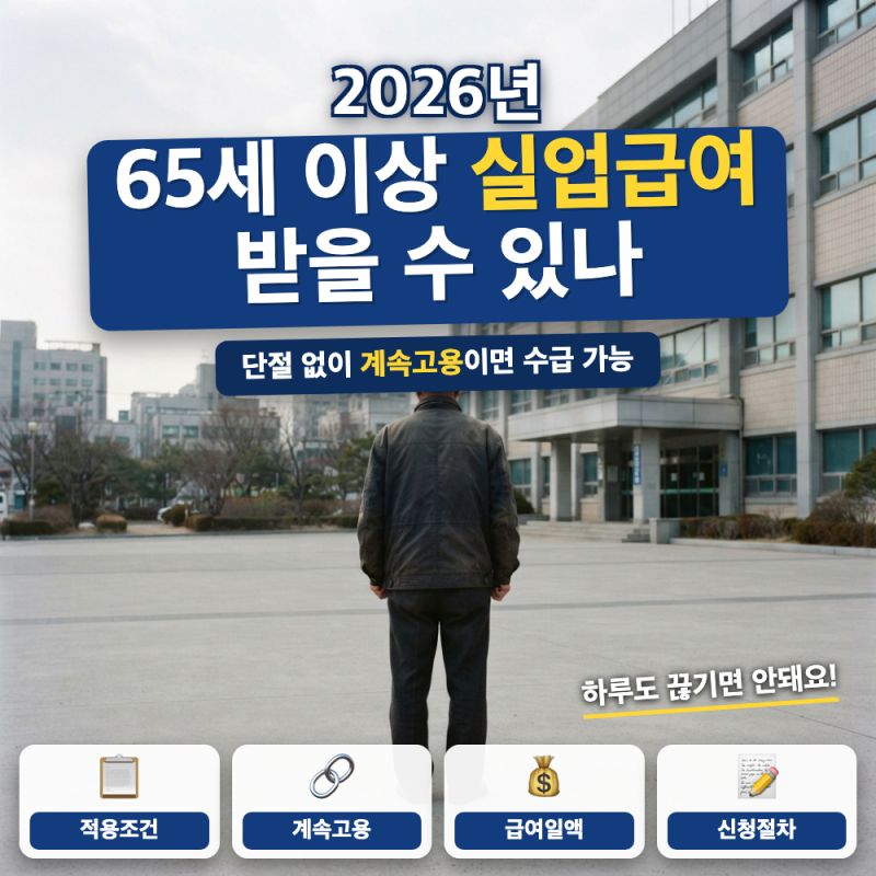 65세 이상도 실업급여 받을 수 있나요? 확인 방법 (+ 계속고용 기준, 신청 절차)