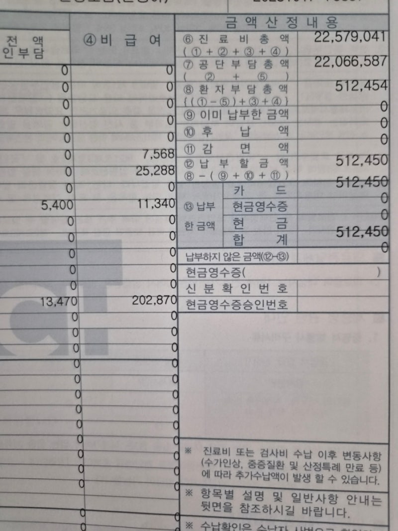 NICU 15일 입원 진료비 & 태아보험 청구 실제 금액 공개, 신생아산정특례란?