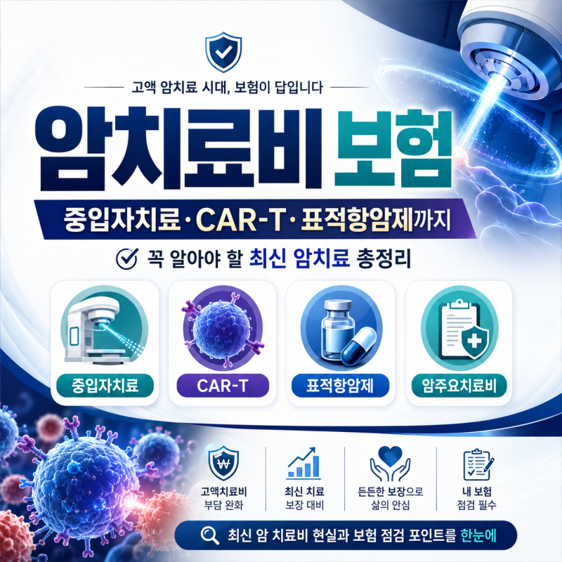 암치료비 보험, 중입자치료 카티 표적항암제까지 꼭 알아야 할 최신 암치료 총정리