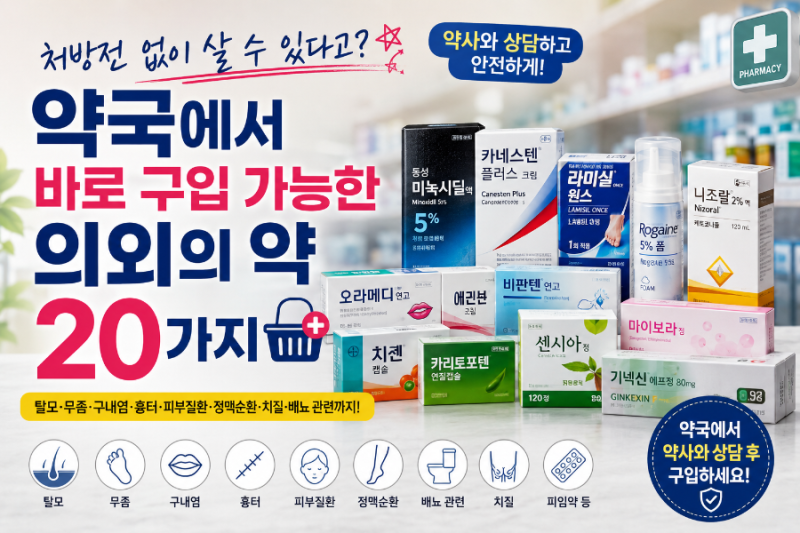 처방전 없이 살 수 있다고? 약국에서 구입 가능한 이외의 약 20가지
