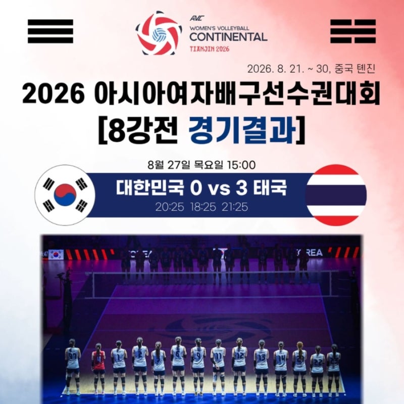 [여자아시아선수권]2026 AVC 아시아 여자배구 선수권대회 '우리나라 조별예선 및 8강 경기 일정....