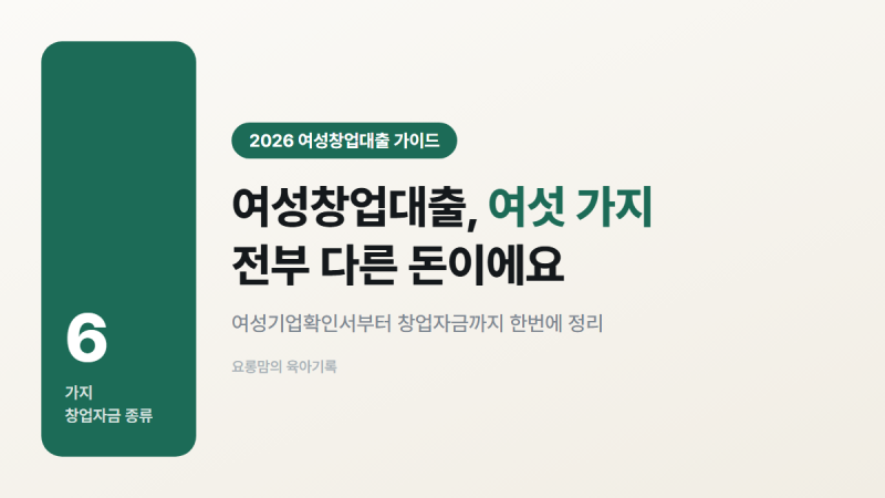 여성창업대출 조건 총정리, 여성기업확인서부터 창업자금까지(2026)