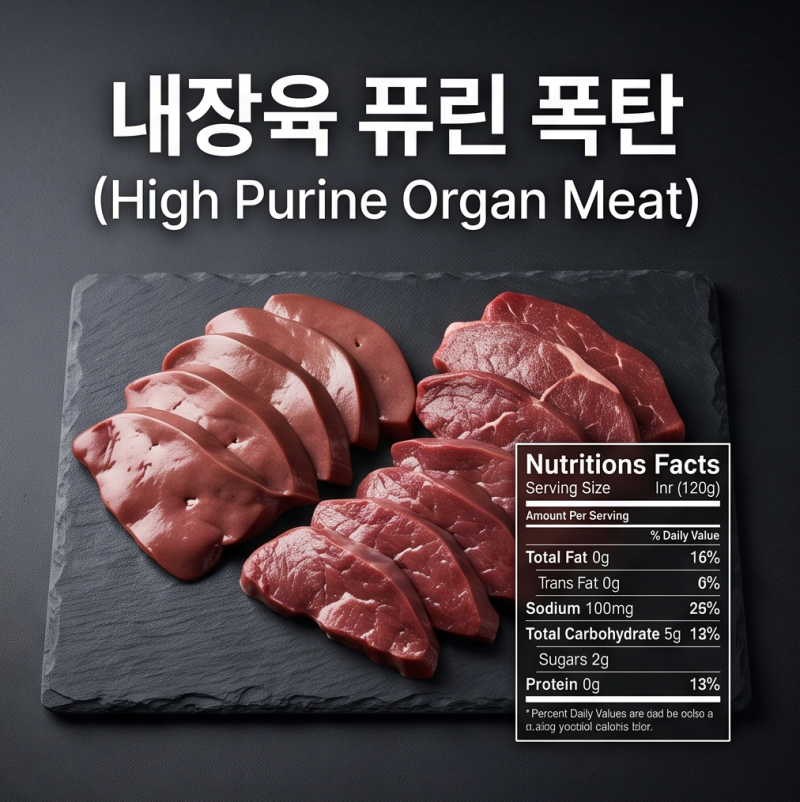 [요산 수치 낮추는 법] 무알코올 맥주도 위험? 통풍 통증 줄이는 수분 섭취 2L 원칙