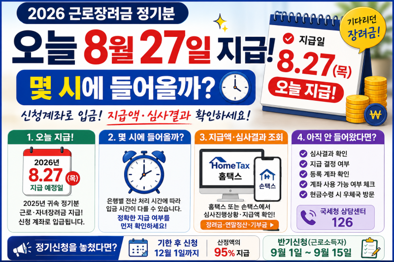 2026 근로장려금 지급일 오늘 8월 27일｜지급시간·금액·심사진행 조회 방법