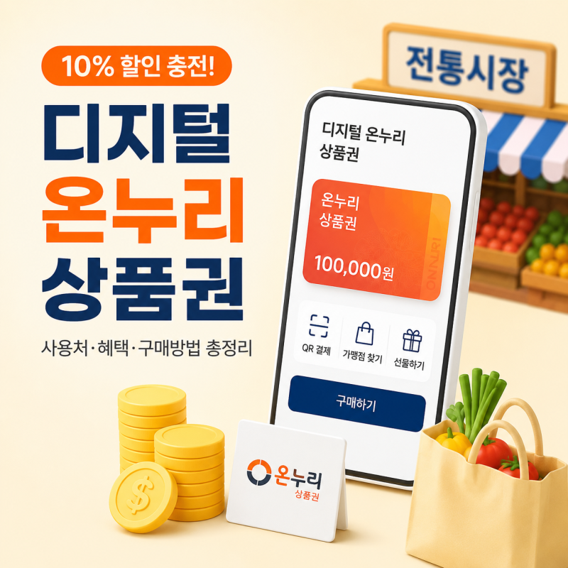 2026년 9월 추석 민생안정대책 디지털온누리상품권 사용법 및 유효기간 환불방법