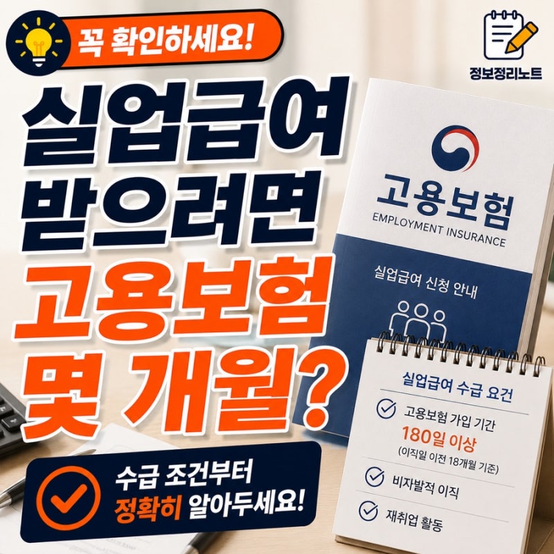 실업급여 받으려면 고용보험 몇 개월 가입해야 할까? 가입기간 계산법