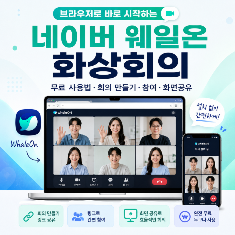네이버 웨일온 화상회의 사용법｜무료 시간·회의 만들기·참여·화면공유까지