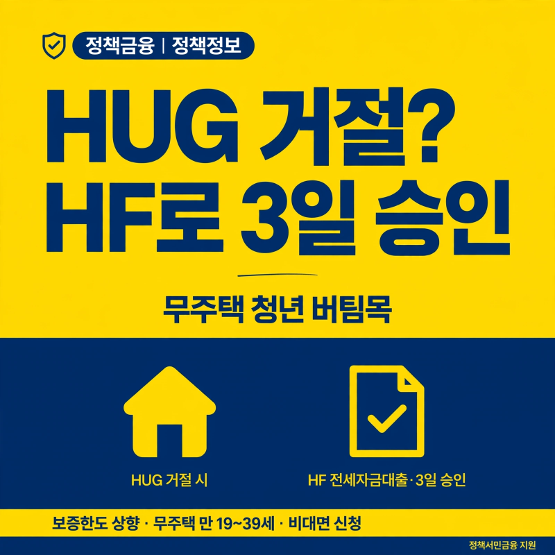 [무주택 청년] 버팀목 전세대출 HUG 거절 후 HF로 3일 만에 승인받는 법 - 보증료 차이 포함 (2026....