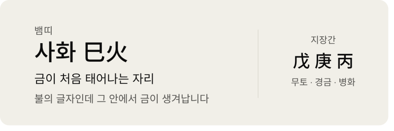 소띠 궁합, 왜 하필 뱀띠 닭띠일까요