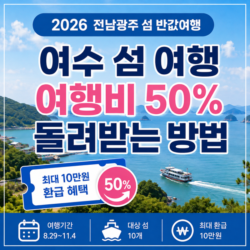 ️ 여수 섬 여행, 여행비 50% 돌려받는 방법