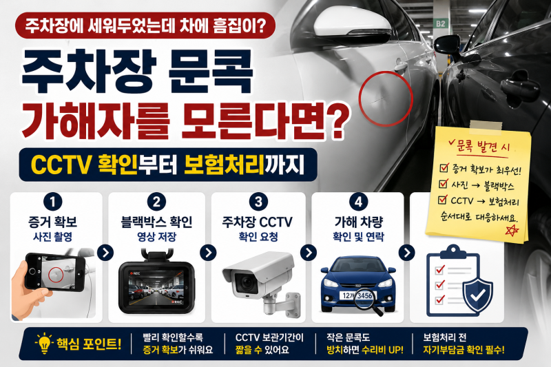 주차장 문콕 당했는데 가해자를 모른다면? CCTV 확인부터 보험처리까지