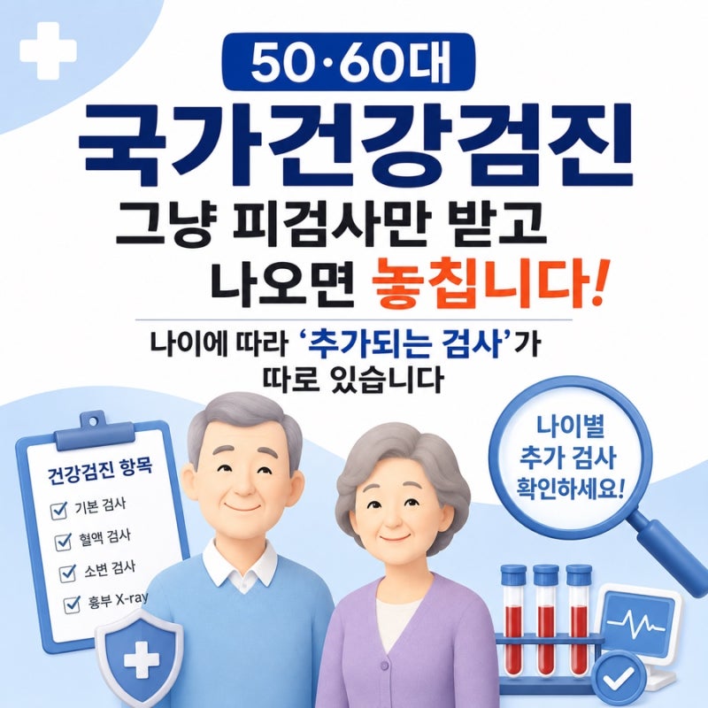 50·60대 국가건강검진, 그냥 피검사만 받고 나오면 놓칩니다…나이에 따라 ‘추가되는 검사....