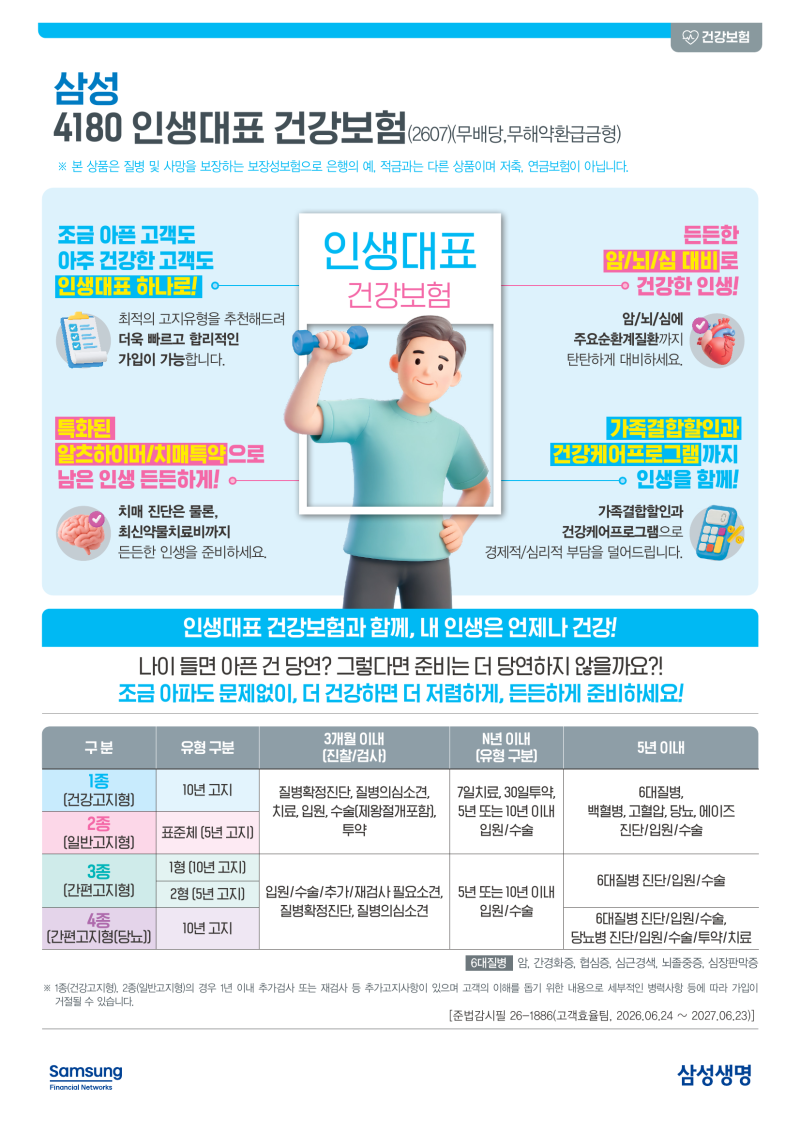 암·뇌·심부터 최신 암치료·치매까지｜삼성 4180 인생대표 건강보험 한눈에 보기