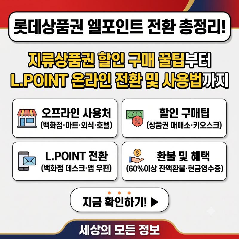 롯데상품권 엘포인트(L.POINT) 온라인 전환 방법: 롯데ON 결제 및 구입 꿀팁(사용방법 및 사용처....