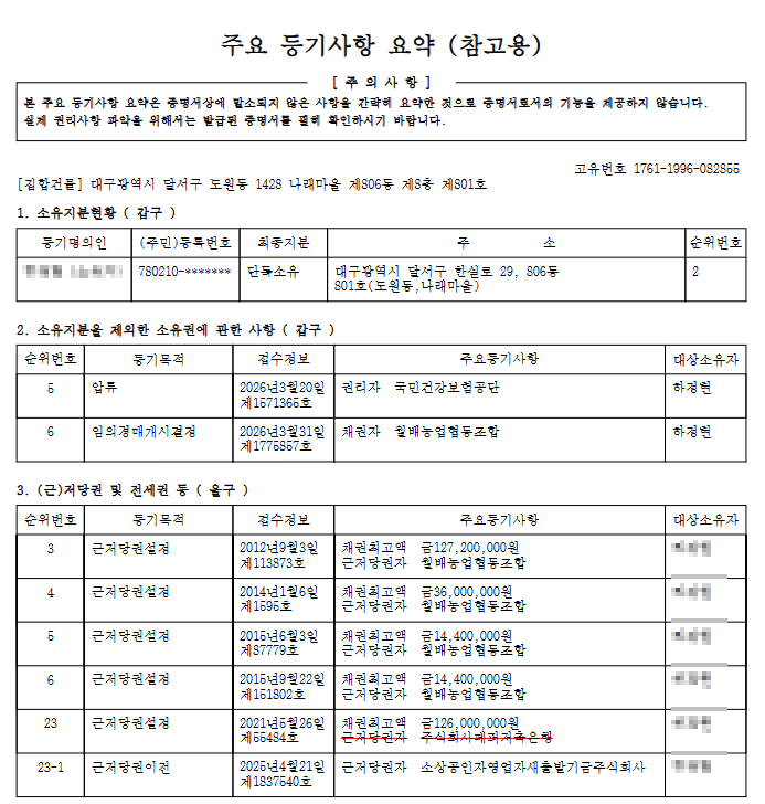 대구 도원동 경매아파트 나래마을 2억대 아파트가 1억 4천만원대? 달서구 경매 2026타경3394 사진 12