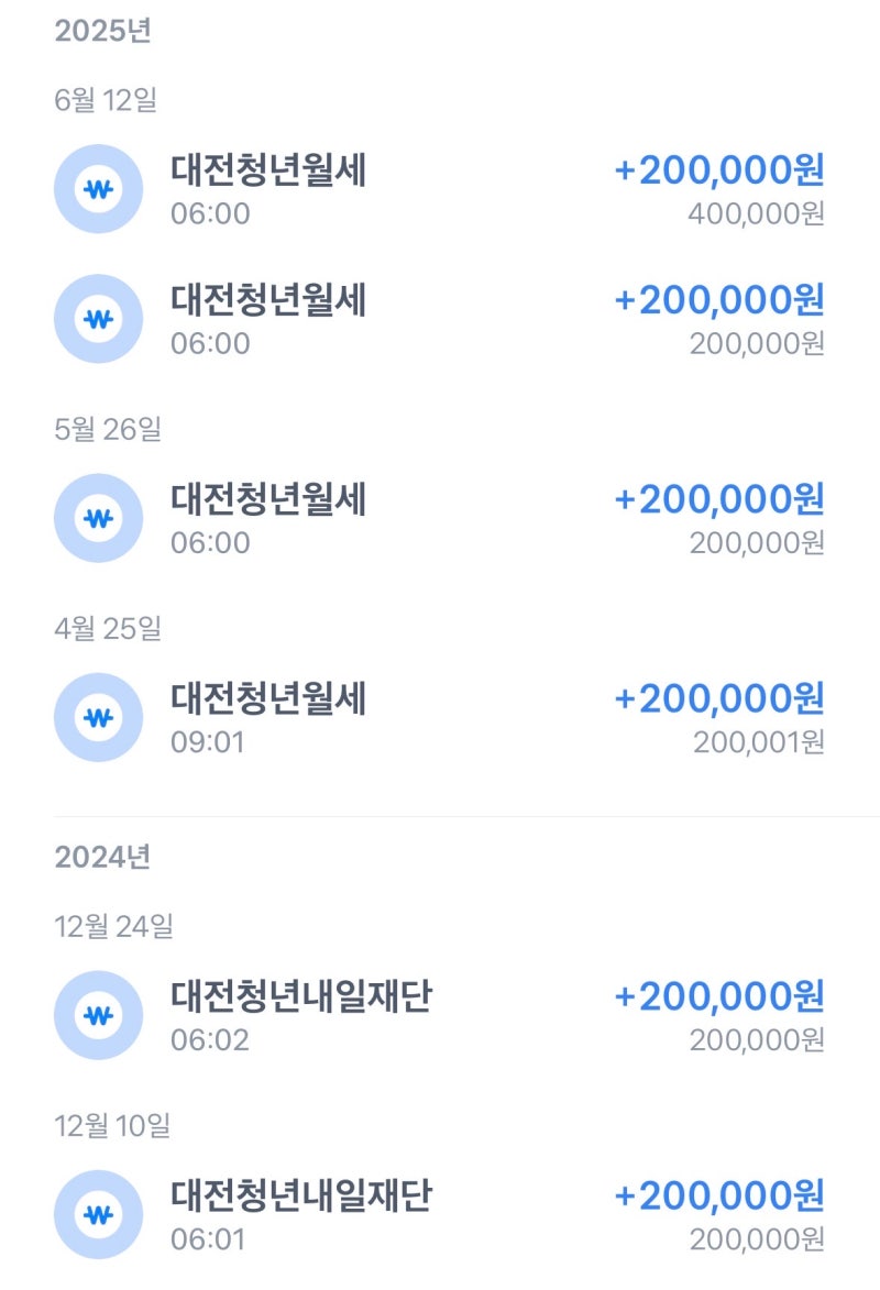 대전 청년 월세지원 직접 받아보니… 1년에 240만 원 아끼는 법  (찐 수혜 후기 및 신청 기간, ....
