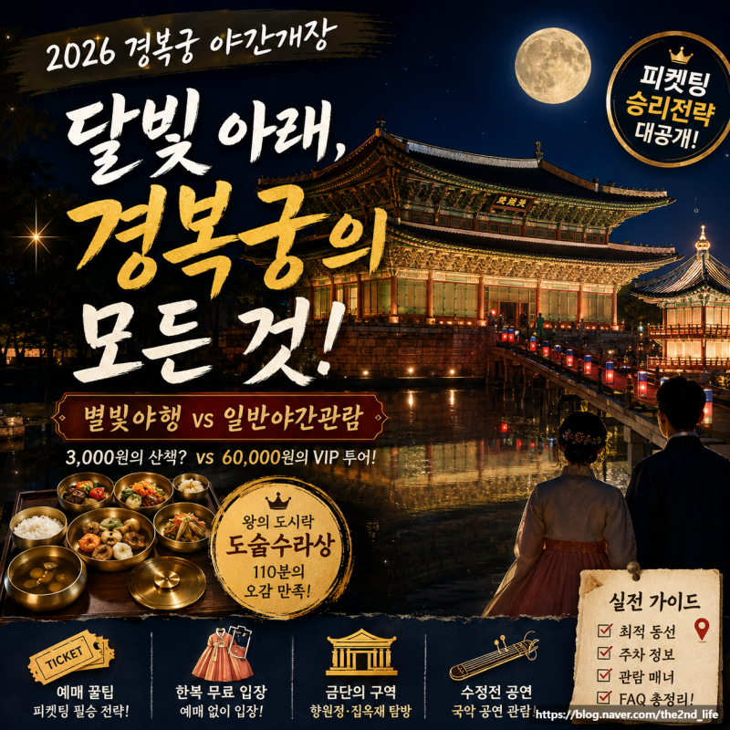 경복궁 야간개장 주차장 이용 꿀팁과 대중교통으로 빠르게 가는 법