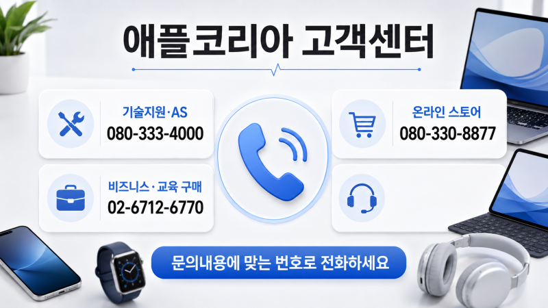 애플코리아 고객센터 전화번호｜상담시간·AS센터와 수리예약 방법 총정리