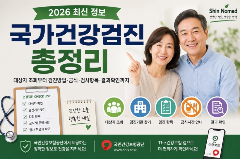 2026 국가건강검진 총정리｜대상자 조회·검사항목·예약방법·금식시간까지