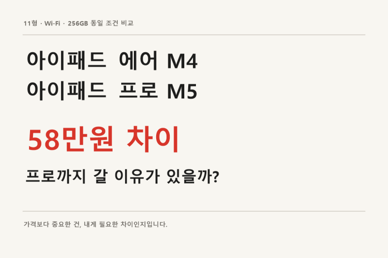 아이패드 에어 M4 vs 프로 M5 차이, 11형 256GB는 누가 사야 할까