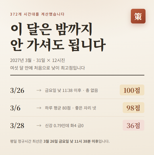 2027년 3월 출산택일 - 3월 제왕절개 좋은 날짜와 시간 TOP5