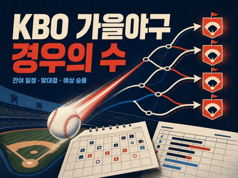 5강 싸움 아직 안 끝났는데… 2026 KBO 잔여 경기 일정으로 KBO 순위에 따라 가을야구 경우의 수 ....
