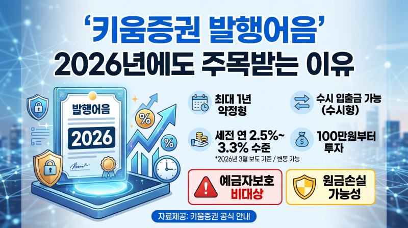 키움증권 발행어음 vs CMA , 2026년에도 주목받는 이유