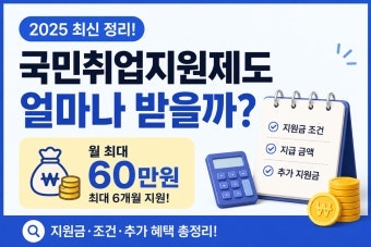 국민취업지원제도 신청방법 총정리, 1유형·2유형 조건부터 지원금까지