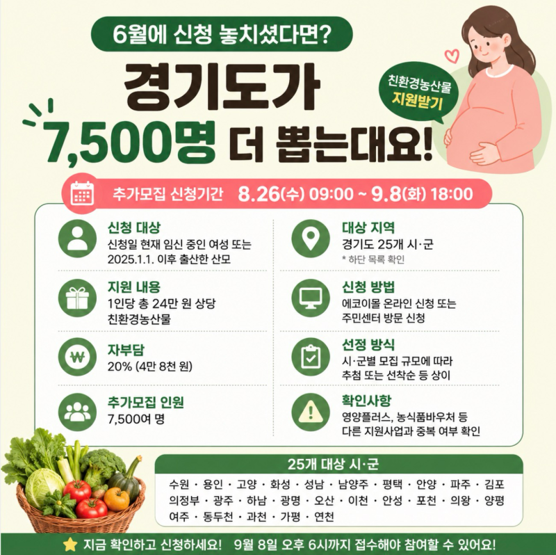 6월에 신청 놓치셨다고요? 2026 임산부 친환경농산물 지원, 경기 이 지역, 7,500명 더 뽑는대요