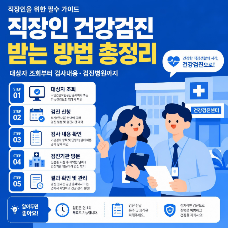 직장인 건강검진 받는 방법 총정리｜대상자 조회부터 검사내용·검진병원까지