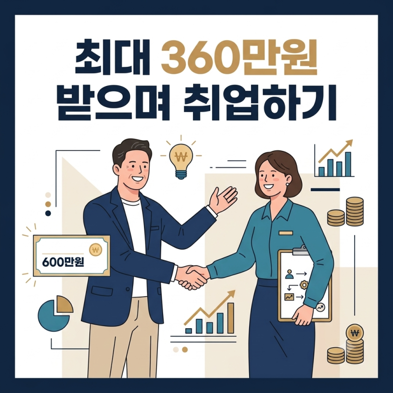 국민취업지원제도 신청 자격 및 지원금액 총정리 (최대 360만 원+취업성공수당 150만 원)