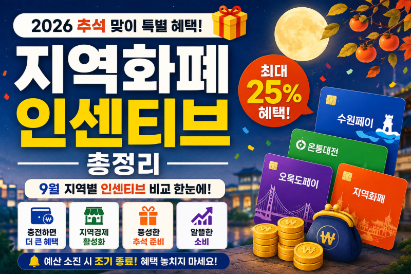 2026년 9월 지역화폐 인센티브 총정리｜추석 최대 25% 혜택 어디? (업데이트)
