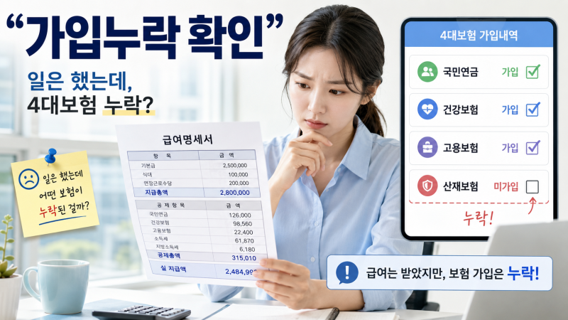 4대보험 가입 누락, 근무 사실부터 확인받는 순서