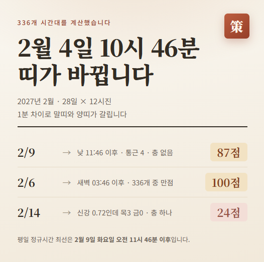2027년 2월 출산택일 - 2월 제왕절개 좋은 날짜와 시간 TOP5