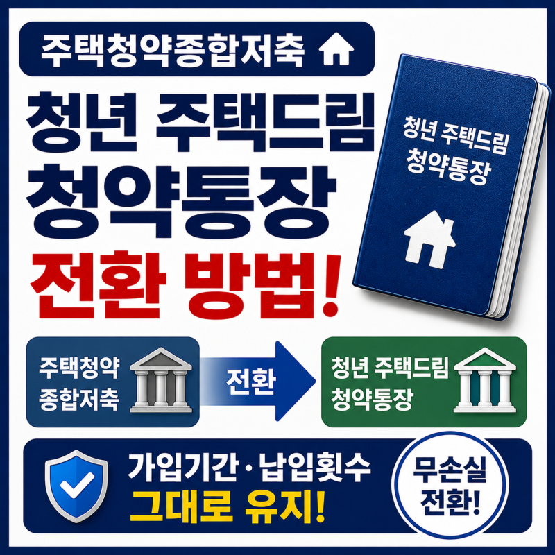 기존 주택청약종합저축을 청년 주택드림 청약통장으로 전환하는 방법, 과연 소중한 가입 기....