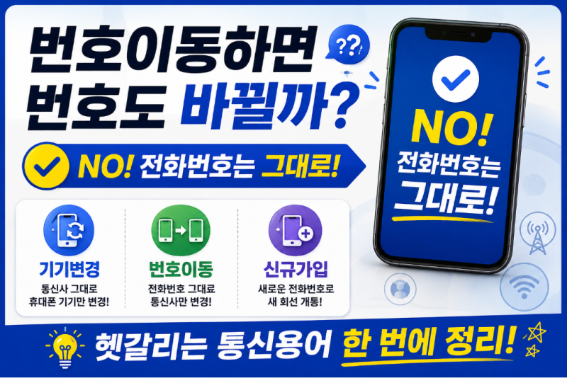 번호이동하면 전화번호도 바뀔까? 기기변경·신규가입까지 헷갈리는 휴대폰 통신용어 정리