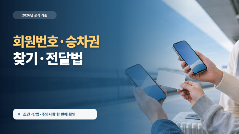 코레일+ 회원번호 찾기와 승차권 전달하기, 가족 기차표 보내는 법