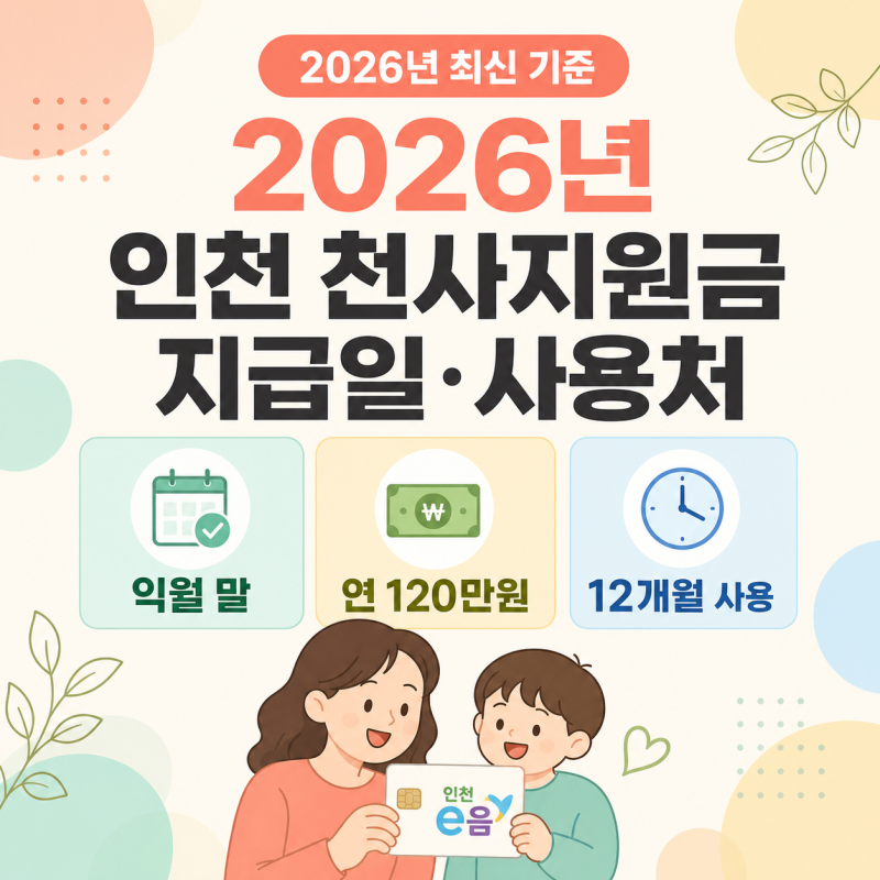2026 인천 천사지원금 총정리｜대상·지급일·사용처·신청방법