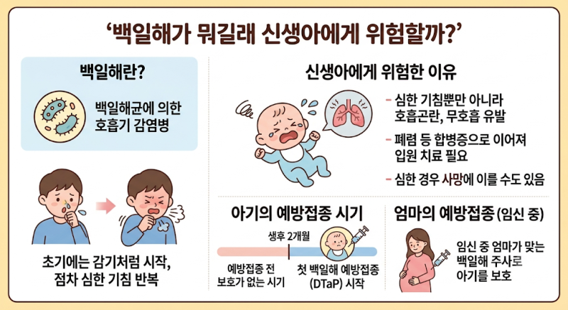 임산부 백일해주사 시기 언제? 남편·조부모님도 맞아야 할까