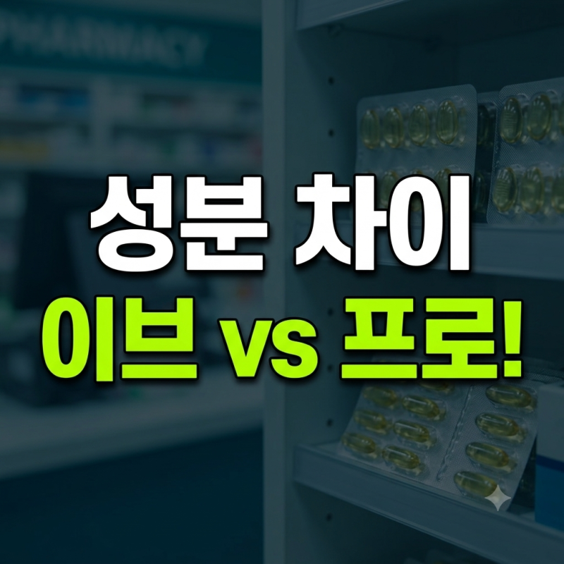 내 증상에 맞는 선택법: 이지엔6 프로 vs 이지엔이브 하루 최대 용량 및 부작용· 타이레놀 교....